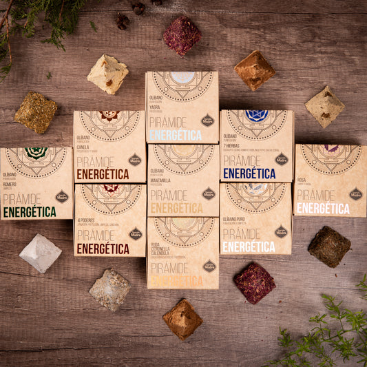 Pirámide Energética